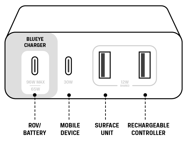 belkin-power-supply_black_transparent_3@4x.png