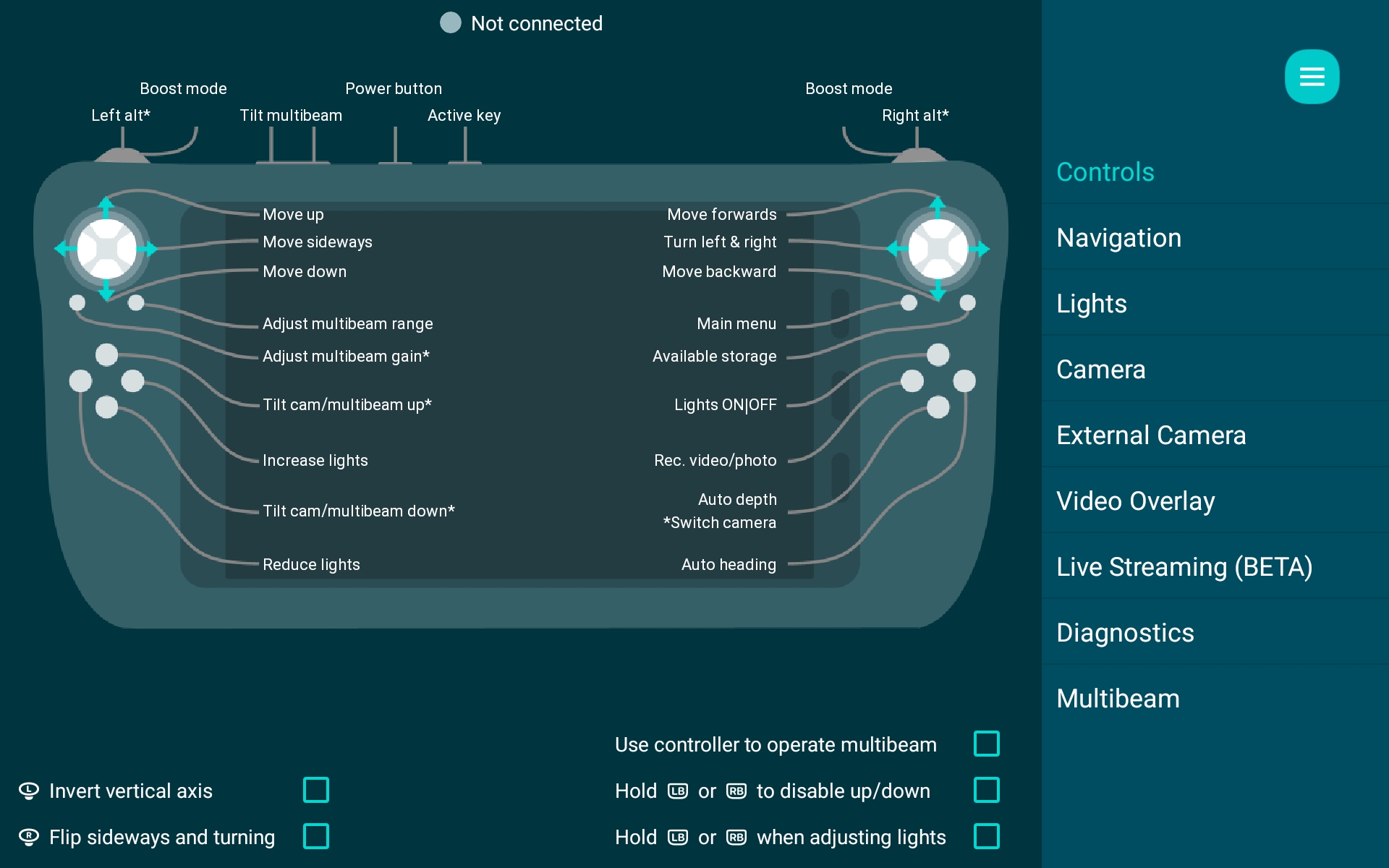 Tab5 Controls mapping.JPG