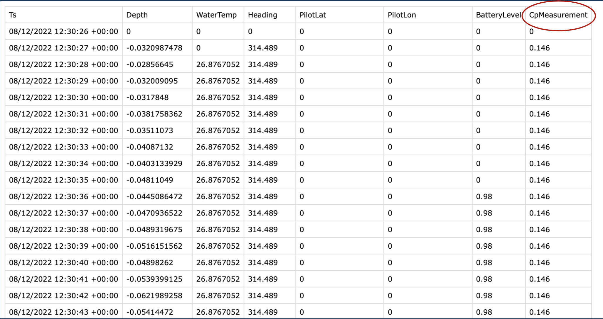 cp-csv.png